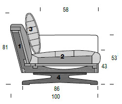 Chaiselongue Nudo Frajumar medidas